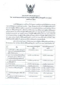 ประกาศองค์การบริหารส่วนตำบลเสาธง เรื่อง ขยายกำหนดเวลาดำเนินการตามพระราชบัญญัติภาษีที่ดินและสิ่งปลูกสร้าง พ.ศ.2562 ประจำปี พ.ศ.2569