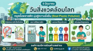วันสิ่งแวดล้อมโลก (World Environment Day)